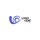 blogocent